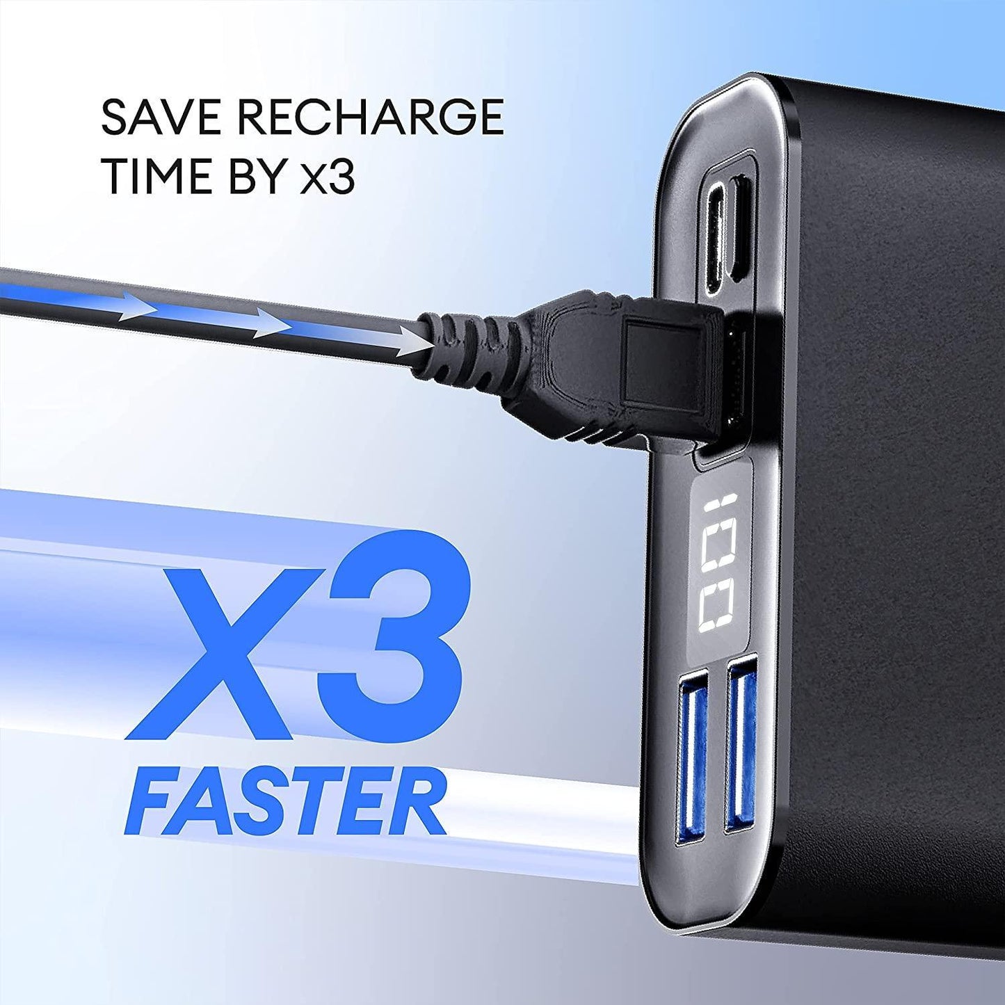 Portable Charger Real Capacity 20000mAh Power Bank with Smart IQ - Shopping Warriors