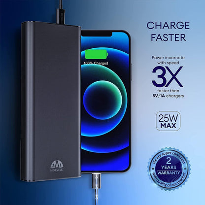 Portable Charger Real Capacity 20000mAh Power Bank with Smart IQ - Shopping Warriors