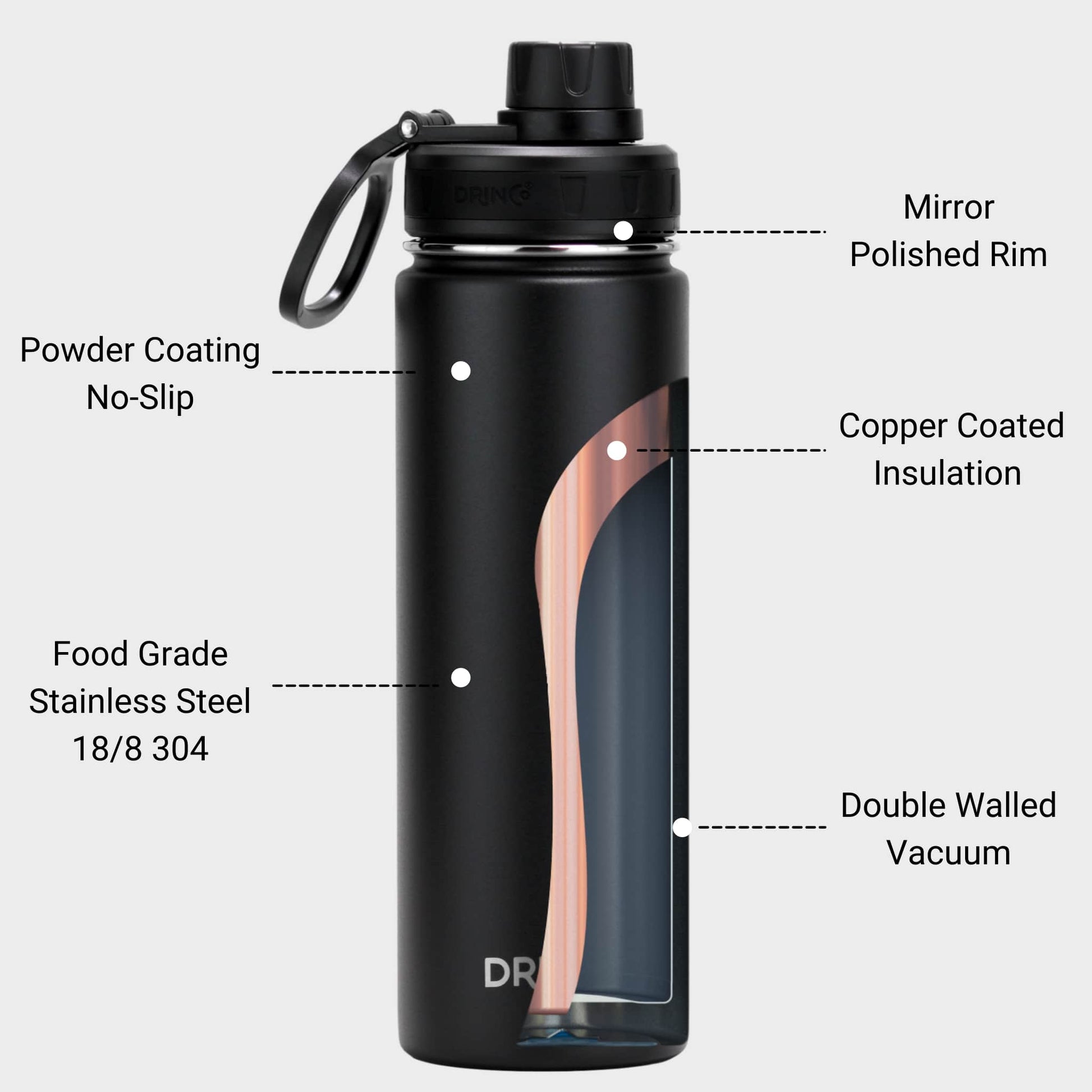 DRINCO® 22oz Stainless Steel Sport Water Bottle - Black - Shopping Warriors