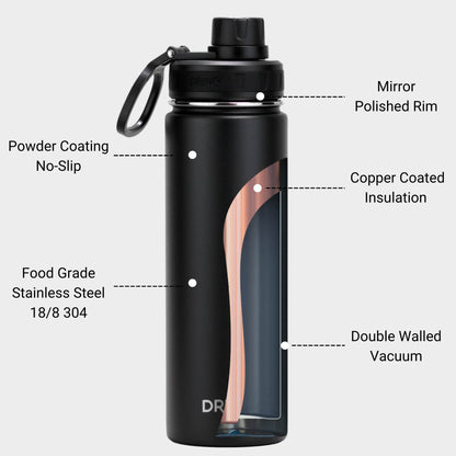 DRINCO® 22oz Stainless Steel Sport Water Bottle - Black - Shopping Warriors