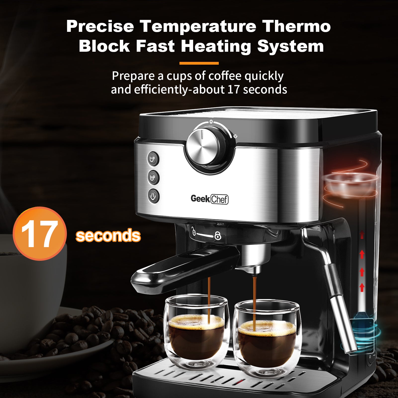 Espresso Machine 20 Bar Coffee Maker Machine - Shopping Warriors
