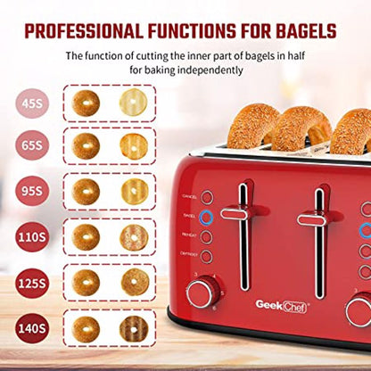 Retro Toaster Extra Wide Slot Independent temperature control Toaster - Shopping Warriors